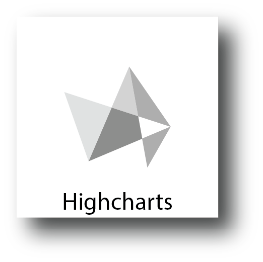 ePLEX-highcharts